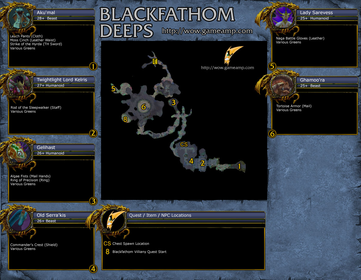 WoW Classic Blackfathom Deeps Map